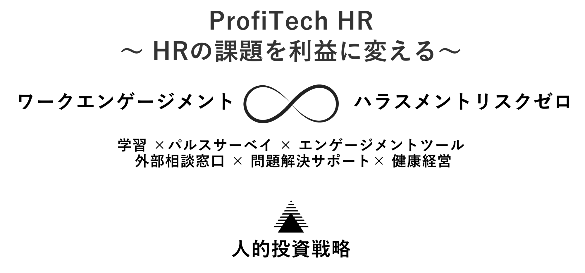 ProfiTech HR